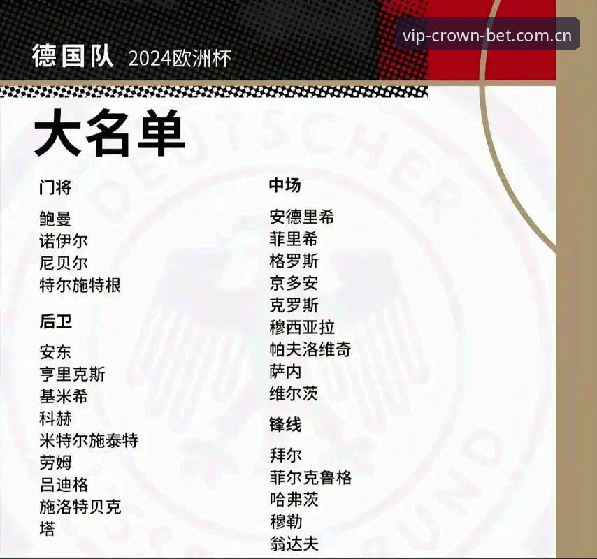 皇冠体彩登录入口 德国世界杯大名单实用解析:诺伊尔回归与小将卡尔入围的观赛必备知识