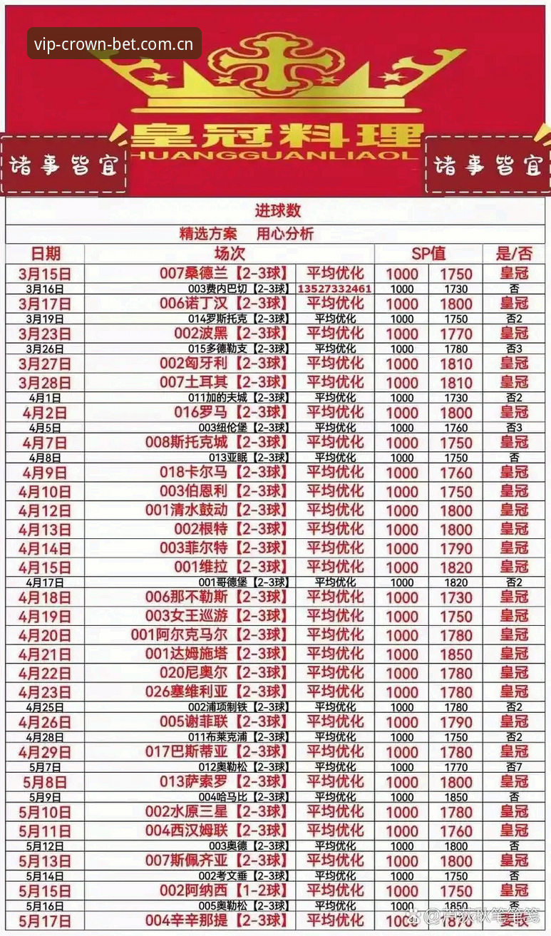 皇冠体彩注册流程 皇冠体彩注册流程最新动态:极速开户与App下载全攻略